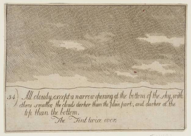 "34. All Cloudy, except a Narrow Opening at the Bottom of the Sky, with Others Smaller, the Clouds Darker than the Plain Part; and Darker at the Top than the Bottom. The Tint Twice Over null by Alexander Cozens" 1717-1786